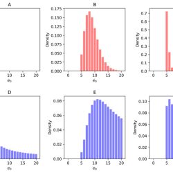 Utility of discrete mathematics in public health epidemiology